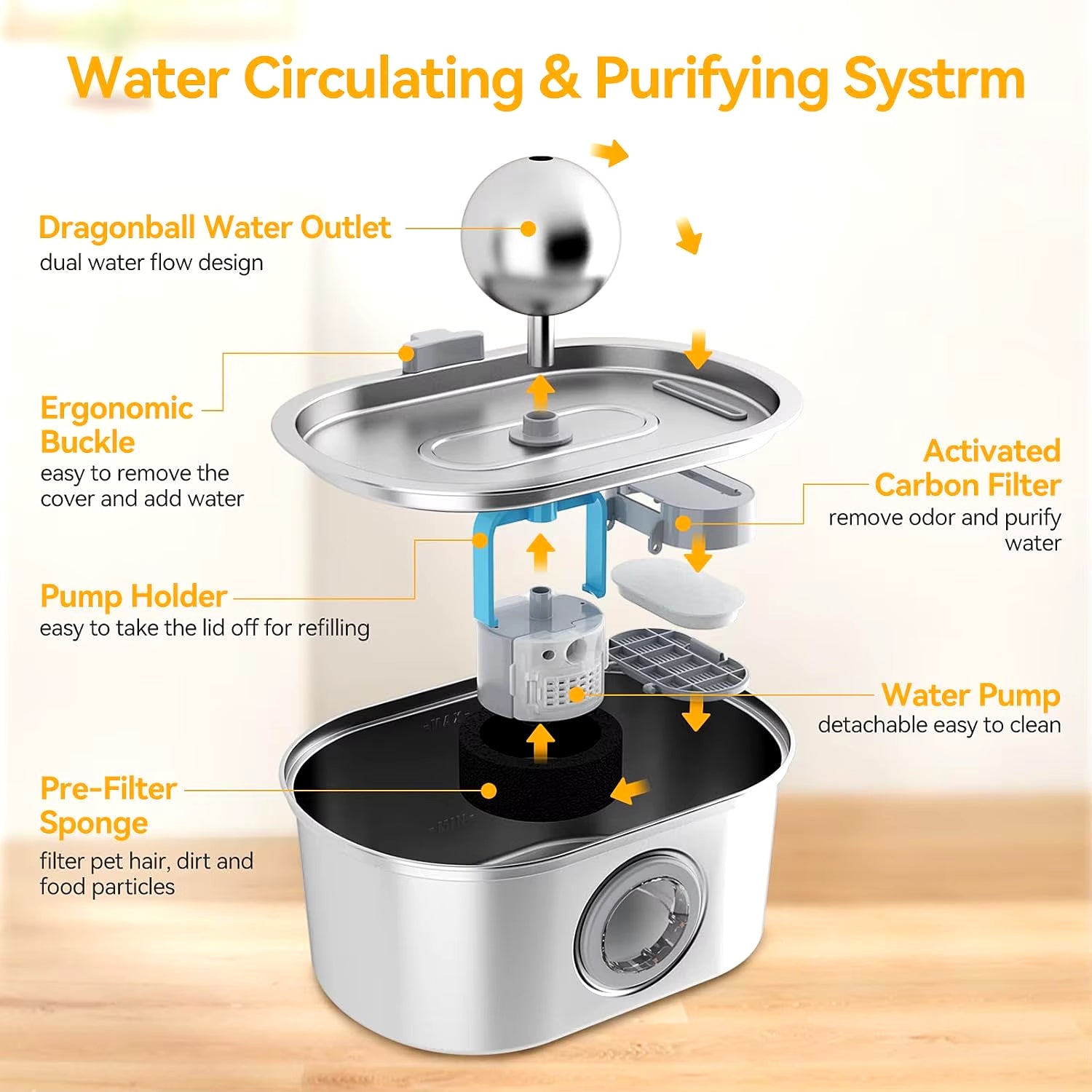 Stainless Steel Cat & Dog Water Fountain with Auto Dispenser