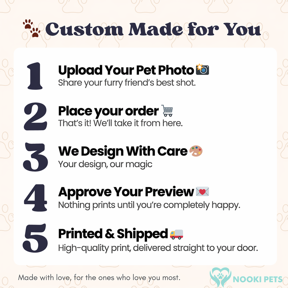 Custom Welcome Mat – Personalized with Your Pet’s Photo & Name