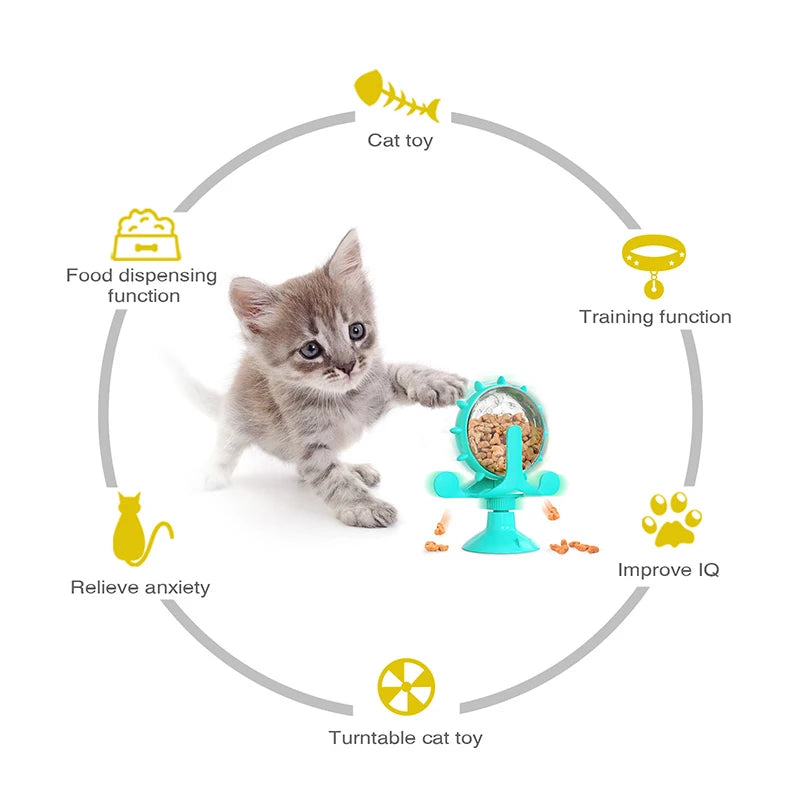 Interactive Pet Feeder Wheel – Slow Food Training Toy for Dogs & Cats