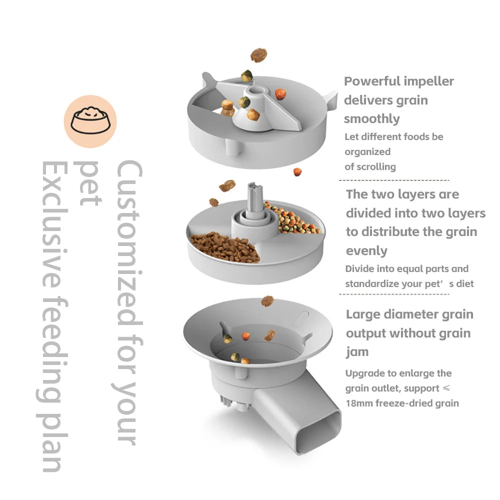Pet Smart Feeder