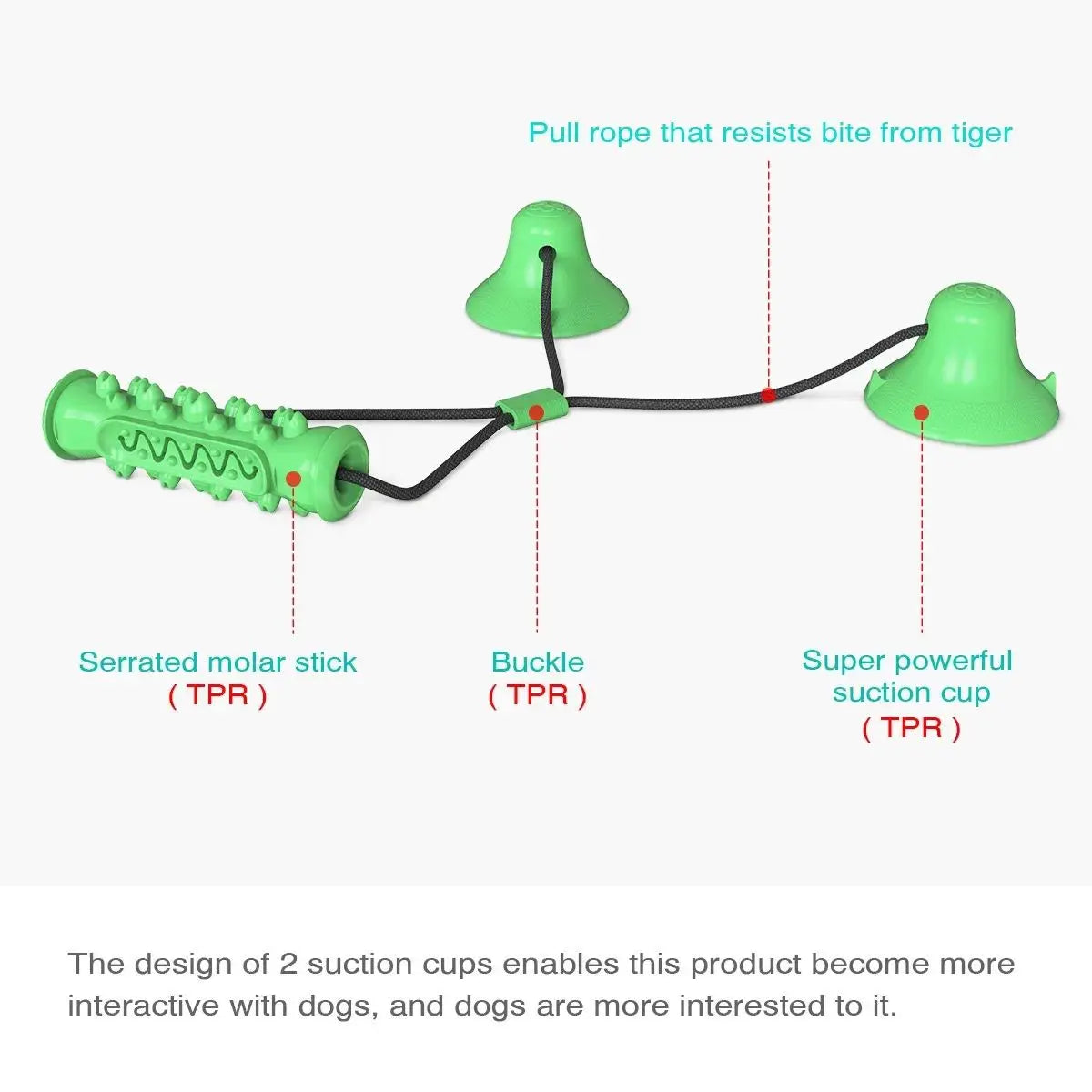 Dog Pacifier Toy