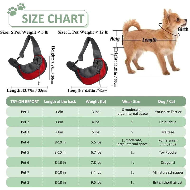 Pet Carrier Backpack for Cats & Dogs – Travel Tote & Shoulder Bag