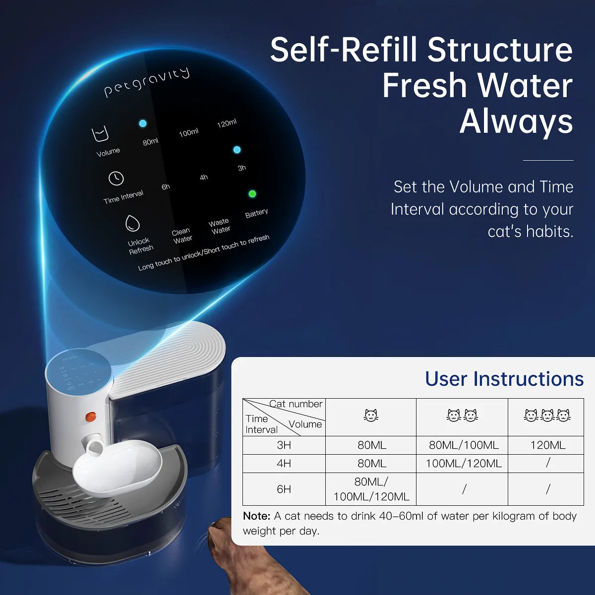 3L Wireless Automatic Pet Water Feeder - Smart & Timed