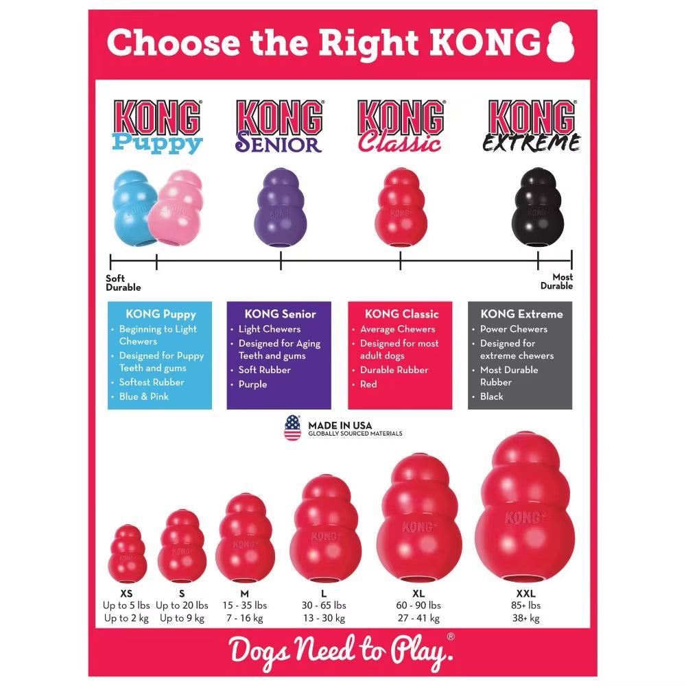 Classic Dog Toy Tough Natural Rubber, Red, Fun to Chew